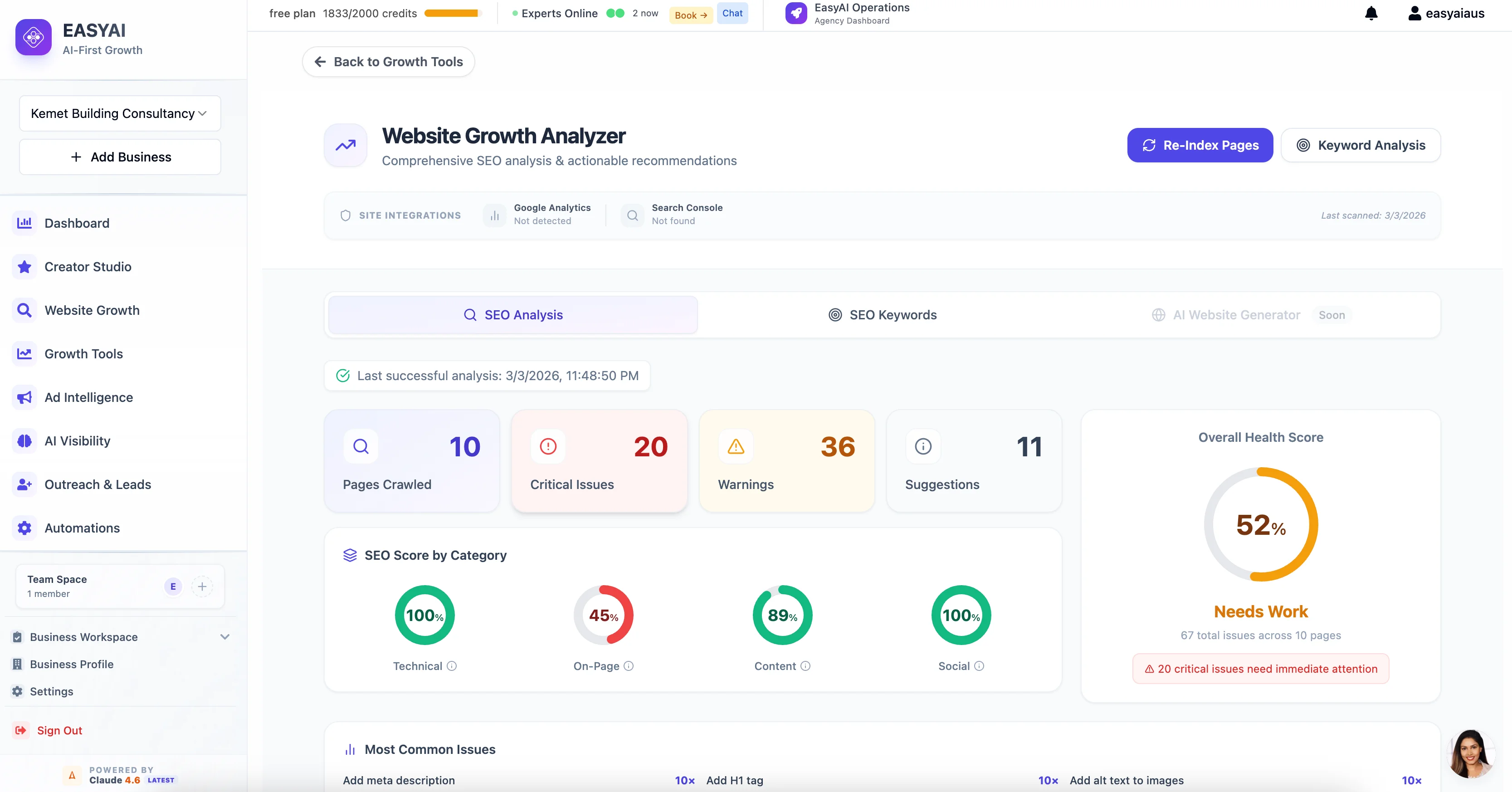 EasyAI SEO analysis screenshot