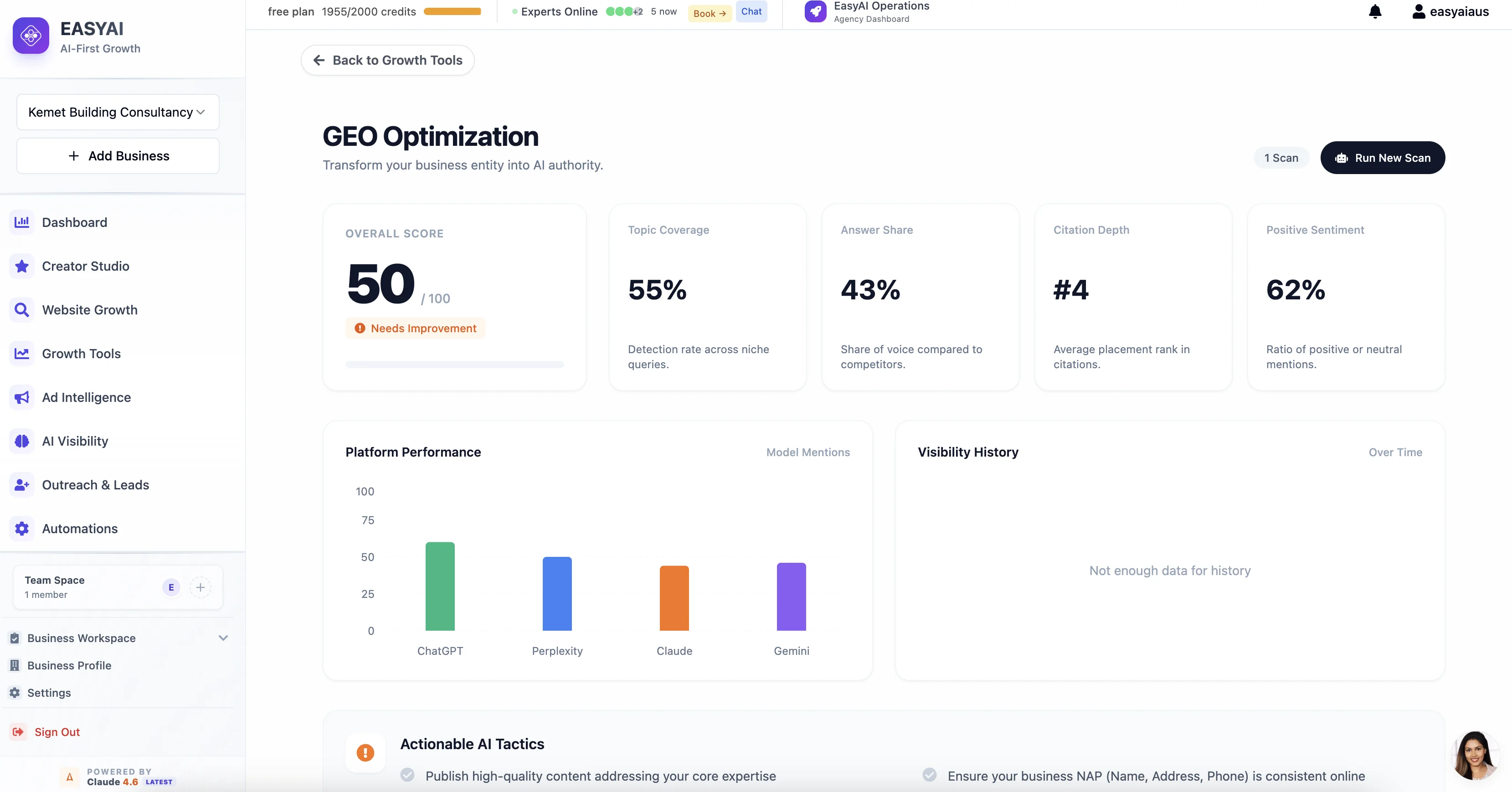 EasyAI geo optimization and AI visibility screenshot