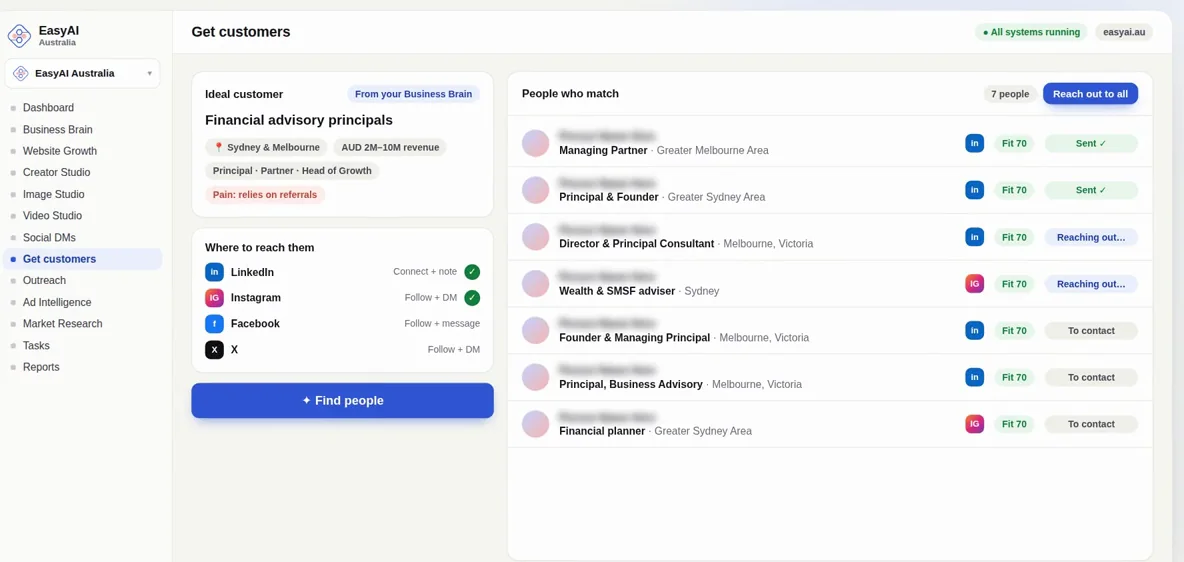 EasyAI Get customers finding financial advisory principals and reaching out on LinkedIn and Instagram
