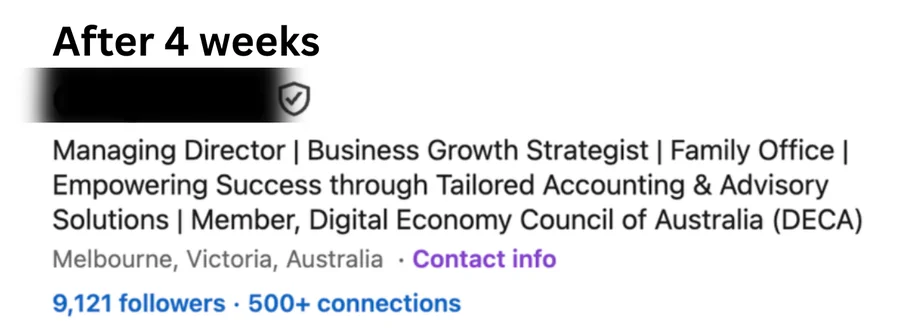 LinkedIn profile, name hidden. After 4 weeks: 9,121 followers