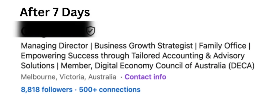 LinkedIn profile, name hidden. After 7 days: 8,818 followers